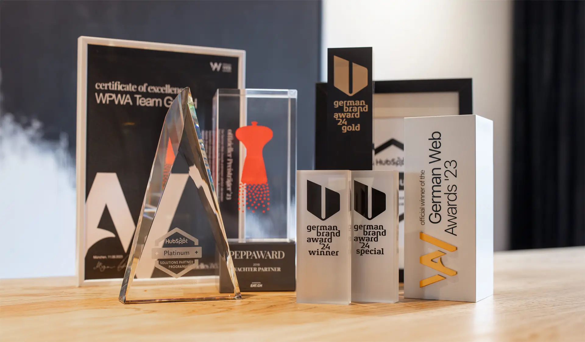 Awards of Wachter Parts